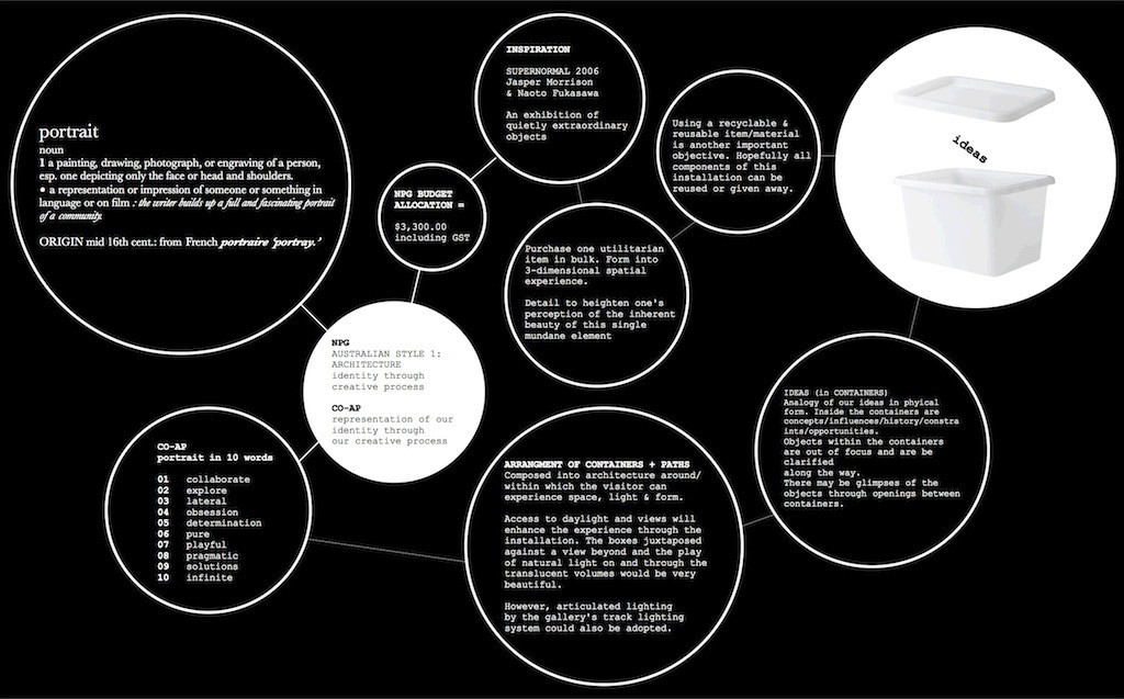 Portraits & Architecture